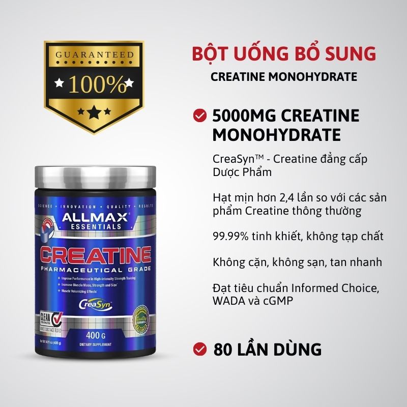 Infographic Allmax Creatine Pharmaceutical Grade 400g 1766392745