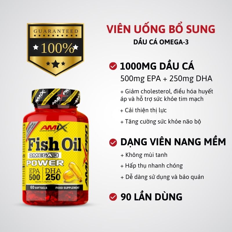 Infographic Amix Fish Oil Omega 3 Power 90 Vien 1732768206
