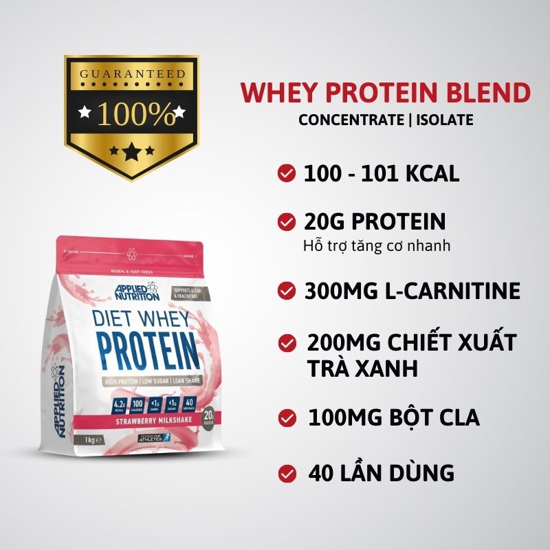 Infographic Applied Nutrition Diet Whey Protein 1kg 3 1726890325