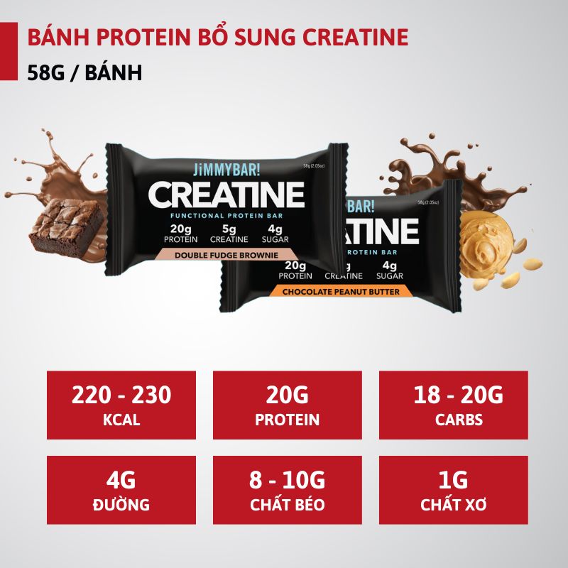 Infographic Jimmybar Creatine Functional Protein Bar Hop 14 Banh 1782524974