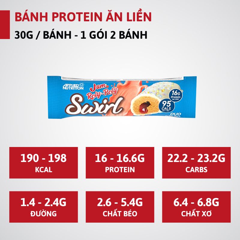 Inforgraphic 1 Banh Applied Nutrition Swirl 1709717222