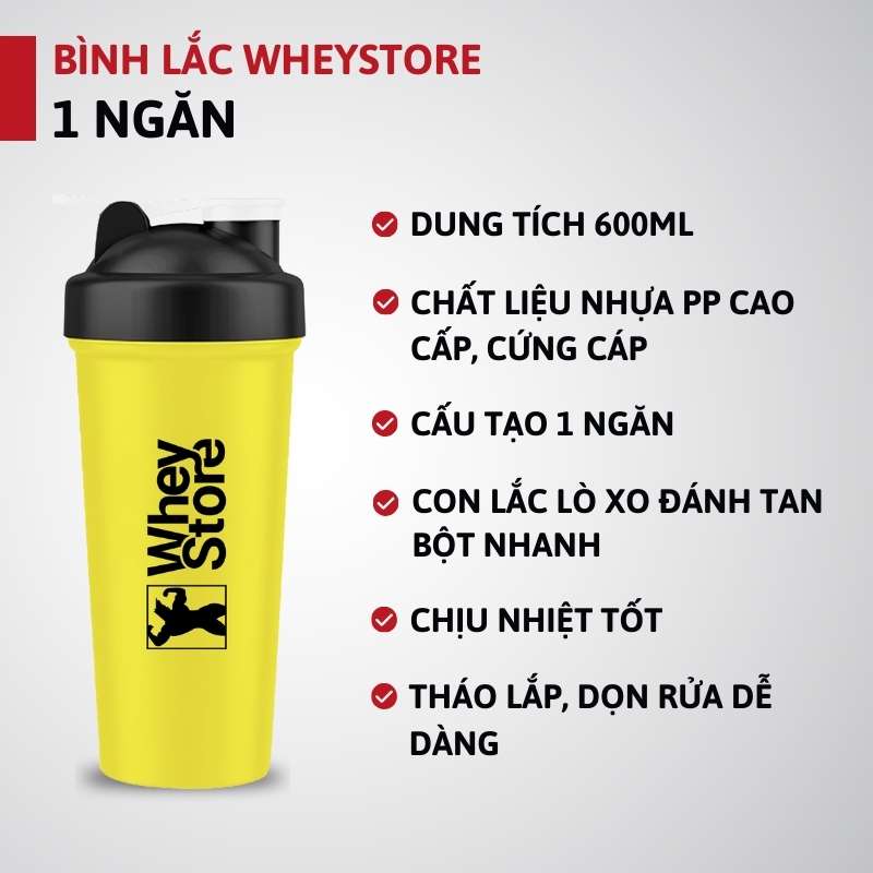 Inforgraphic Binh Lac Wheystore 1 Ngan 1705655490