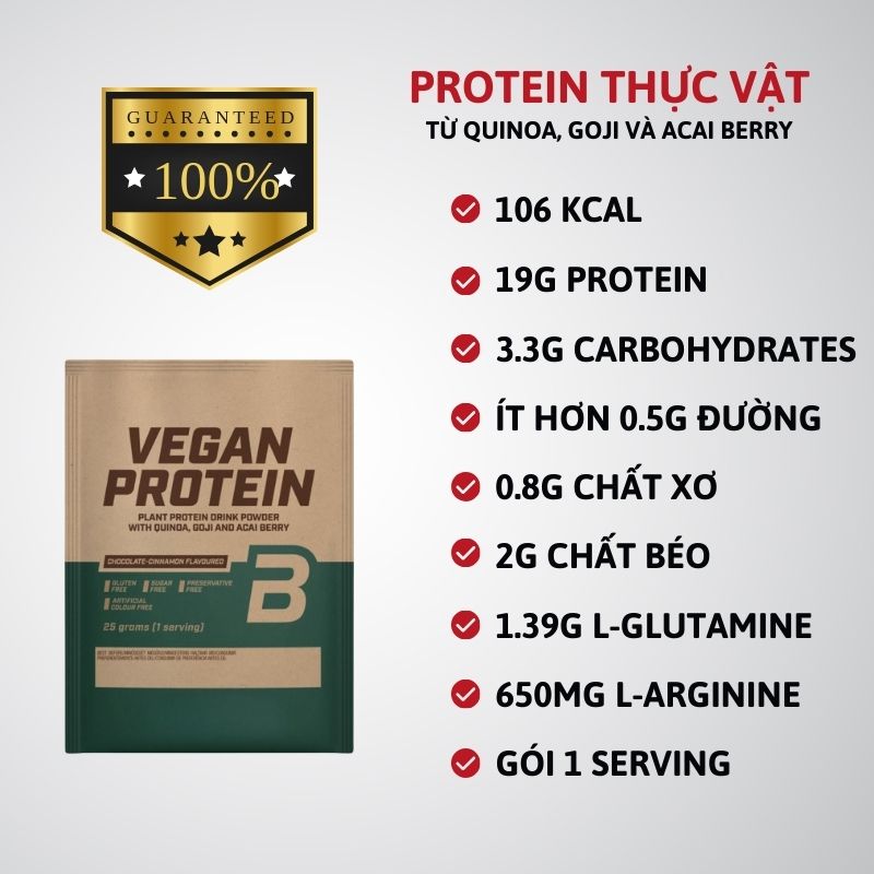 Inforgraphic Biotech Usa Vegan Protein 25g 1709862536