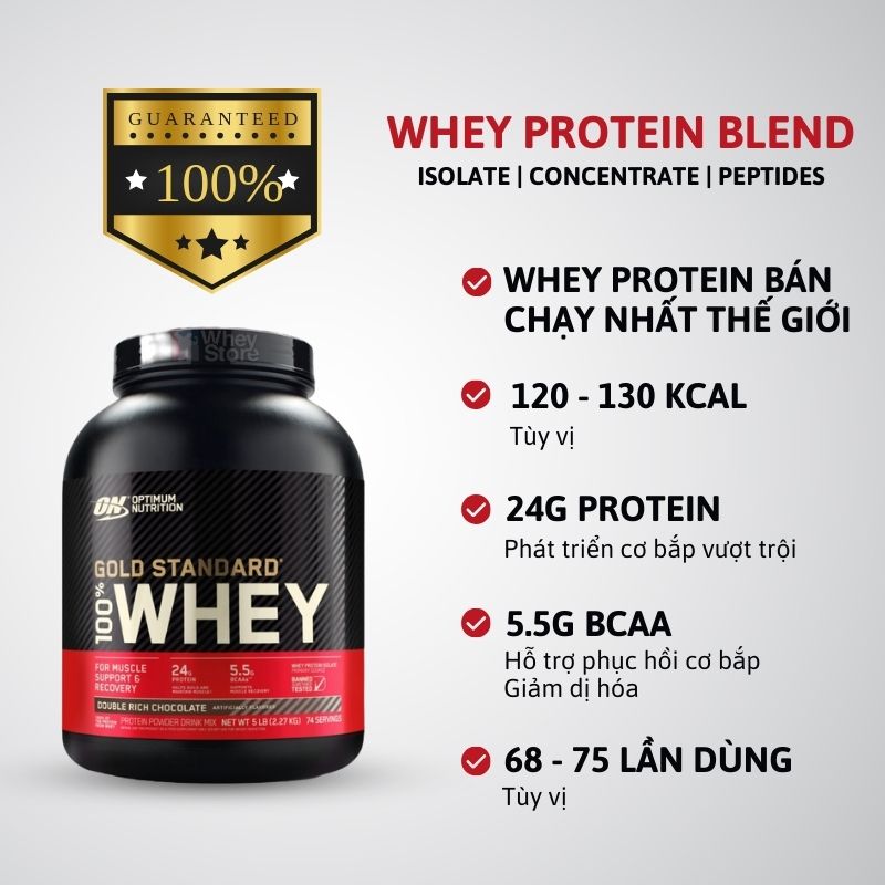 Inforgraphic Cua Gold Whey 5lbs 1701069850