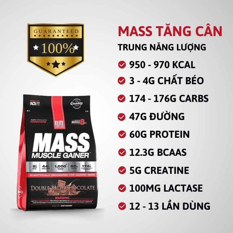 Inforgraphic Elitelabs Mass Muscle Gainer 10lbs 1711683650