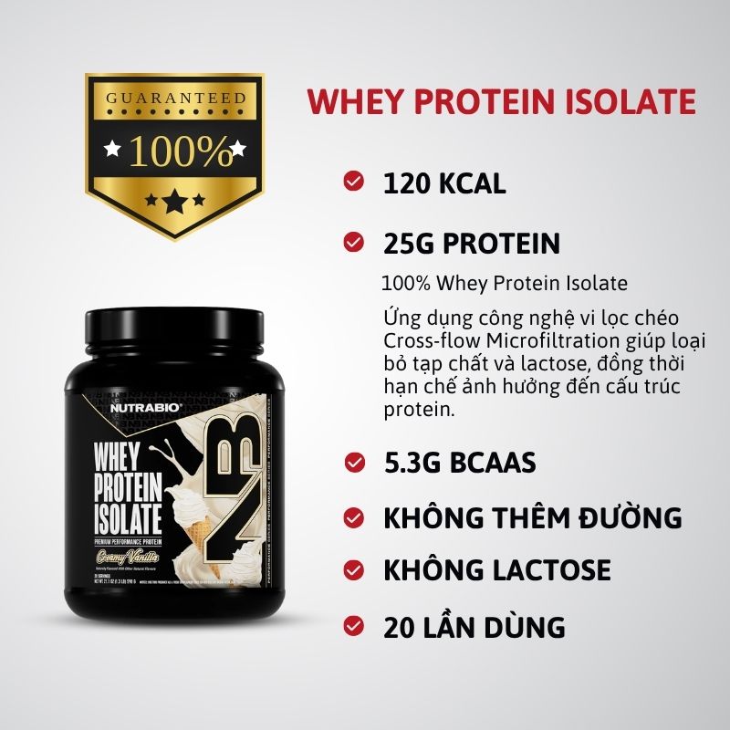 Nutrabio Whey Protein Isolate 1.3lbs-10