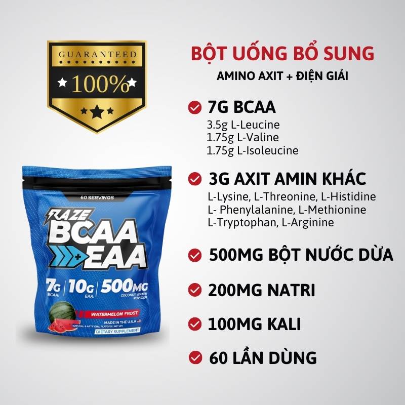 Inforgraphic Raze Bcaa Eaa 60 Servings 1703641804