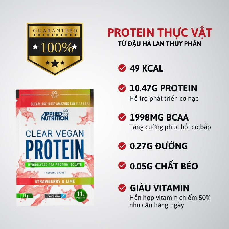 Inforgraphic Sample Clear Vegan Protein 15g 1708483491