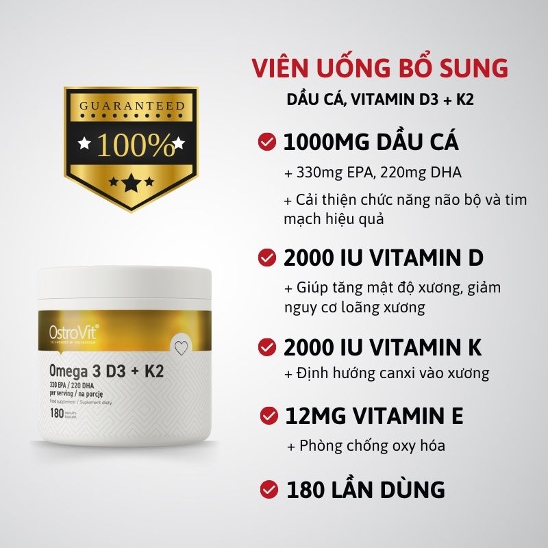 Ostrovit Omega 3 D3 K2 180 Vien Infographic 1718359961