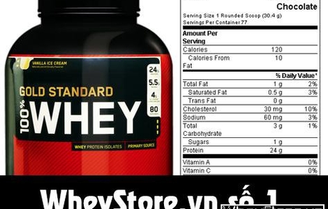 Những chú ý khi lần đầu sử dụng sữa bột whey protein