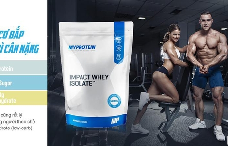 Myprotein Impact Whey Isolate có tốt không?