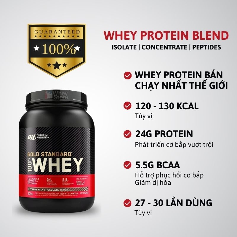 Gold Standard 100% Whey 2lbs - Chính Hãng, Giá Tốt 2024