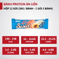 Applied Nutrition Swirl Duo Bar 12 thanh