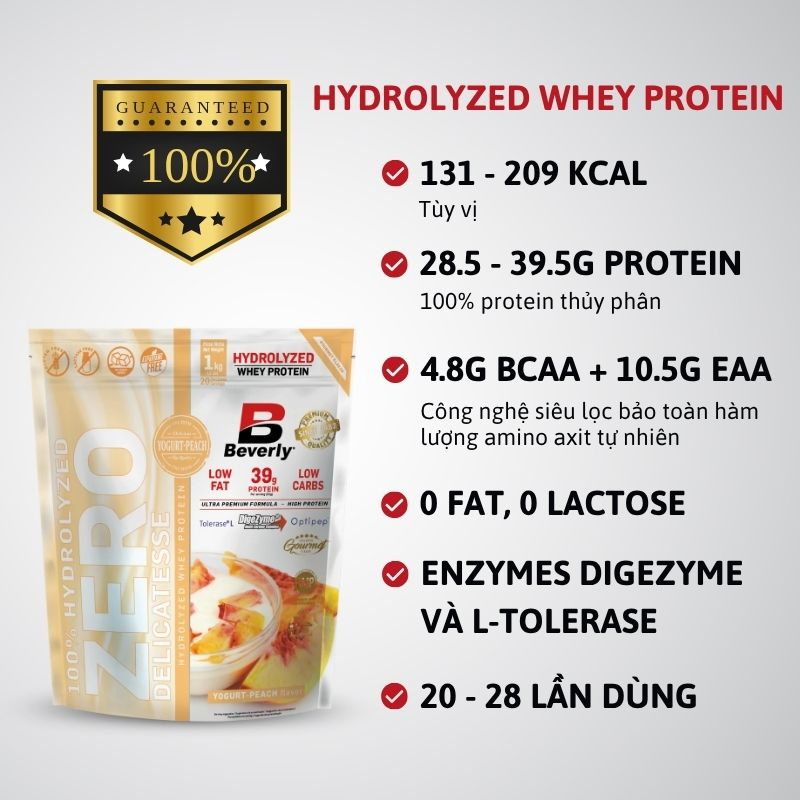 Beverly Hydrolyzed Whey Delicatesse 2.2lbs