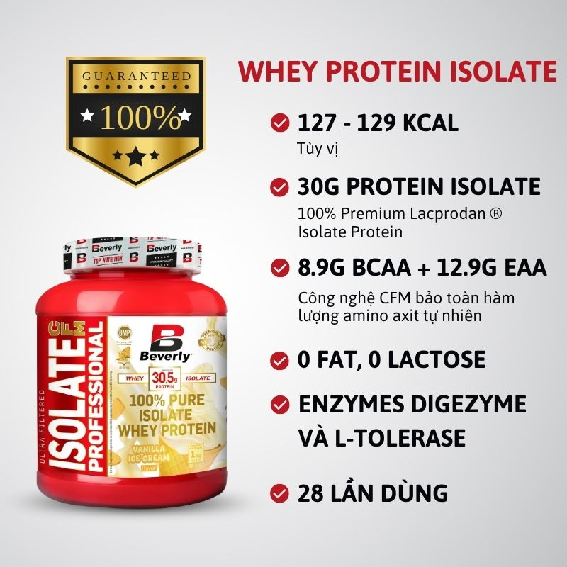 Beverly Isolate CFM Professional 2.2lbs