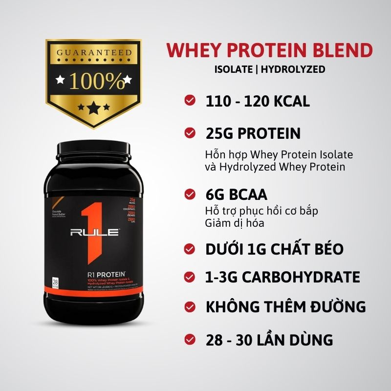 Rule1 Protein 1.98lbs
