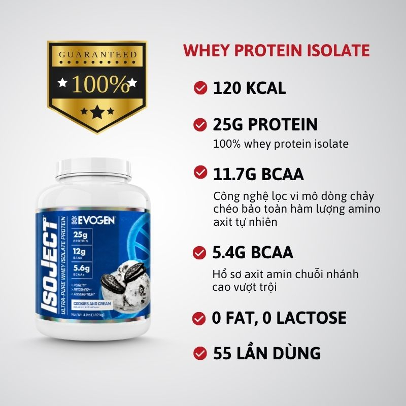 Evogen IsoJect 4lbs