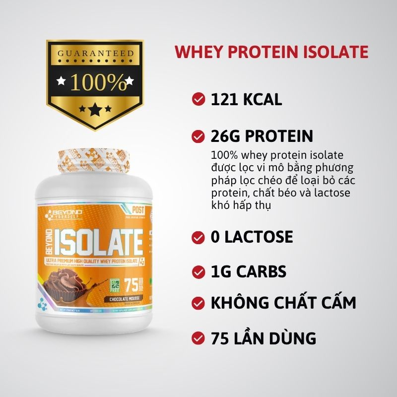Beyond Yourself Beyond Isolate 5lbs
