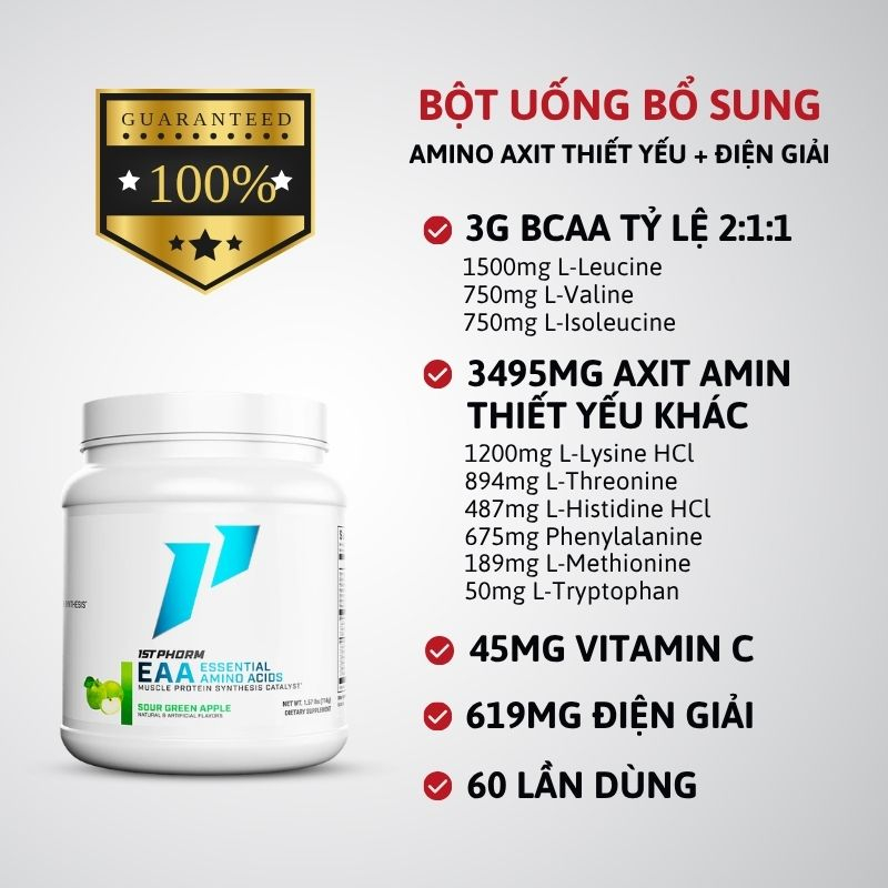 1ST Phorm EAA 60 servings