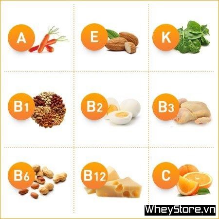 Vitamin có giúp bạn tăng cân không? - Ảnh 1