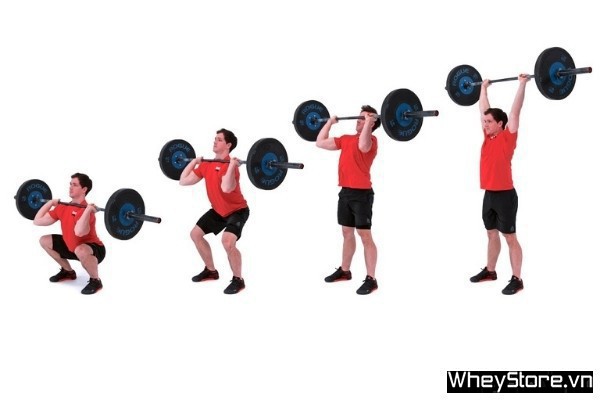 CrossFit là gì? 8 điều chúng ta cần phải biết trước lúc luyện CrossFit - Hình ảnh 8