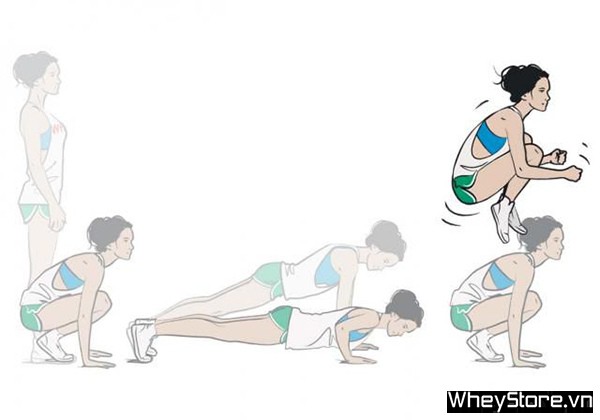 Burpee là gì? Tập Burpee đúng cách như thế nào? - Ảnh 3