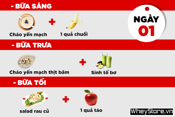 100g yến mạch bao nhiêu calo? Giảm cân hiệu quả với yến mạch - ảnh 2