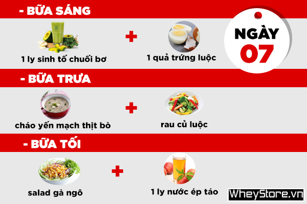 100g yến mạch bao nhiêu calo? Giảm cân hiệu quả với yến mạch - ảnh 8