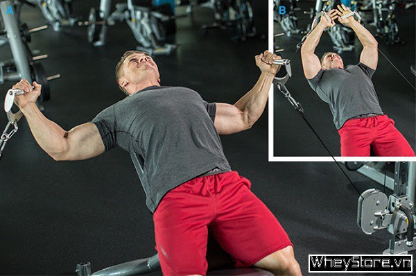 Khóa khớp là gì? Có nên khóa khớp khi tập Gym hay không? - Ảnh 1