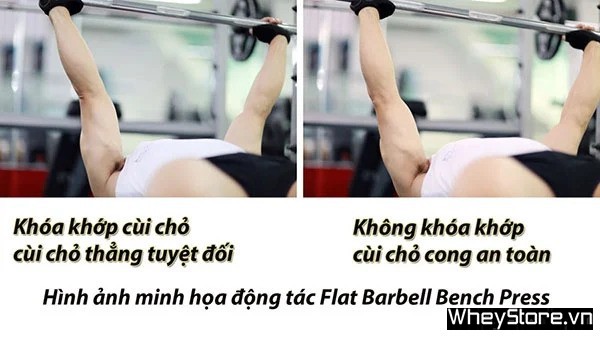 Khóa khớp là gì? Có nên khóa khớp khi tập Gym hay không? - Ảnh 4