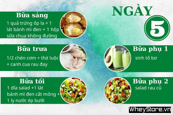 Thực đơn giảm cân 7 ngày cho học sinh đơn giản tiết kiệm - Ảnh 5