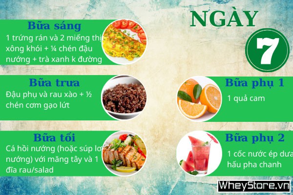 Thực đơn giảm mỡ bụng cho nữ giúp sở hữu vòng eo quyến rũ - Ảnh 8