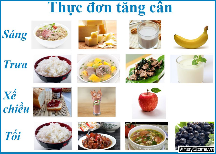 Thực đơn 7 ngày giúp bạn siết cơ, cắt nét hoàn hảo - Ảnh 2