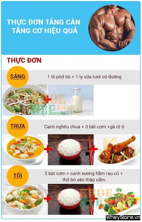 Thực đơn 1 tuần cho nam gầy giúp tăng cân hiệu quả - Ảnh 2