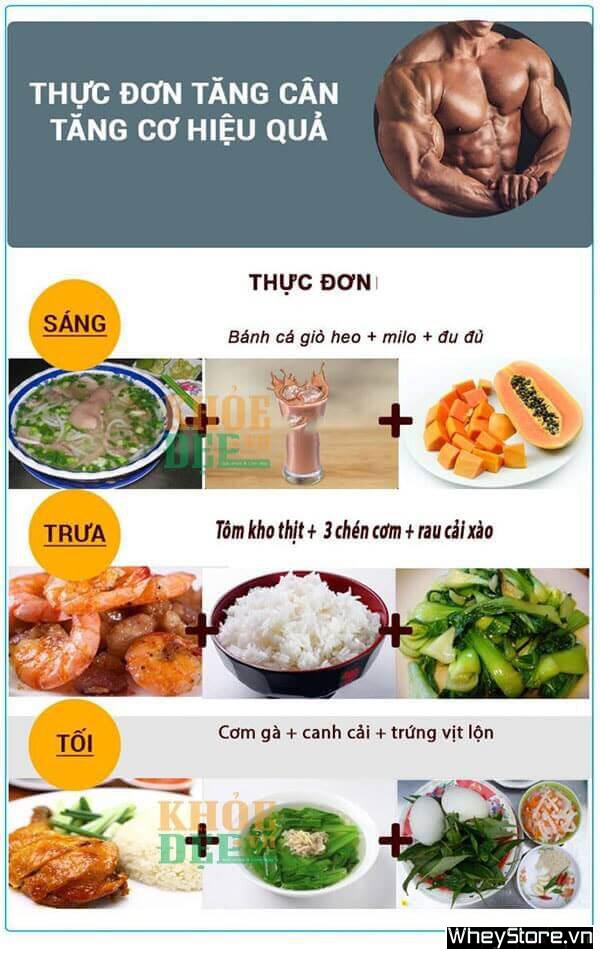 Thực đơn 1 tuần cho nam gầy giúp tăng cân hiệu quả - Ảnh 4