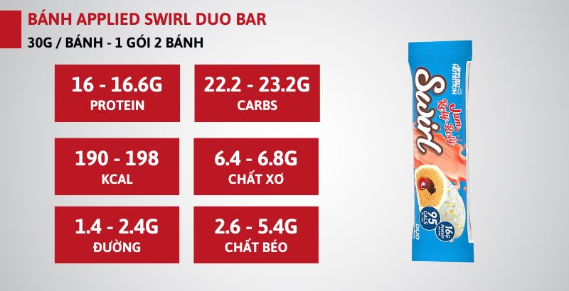 Applied Nutrition Swirl Duo Bar