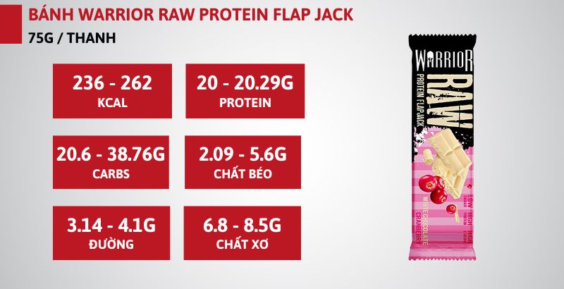 Warrior RAW Protein Flap Jack 12