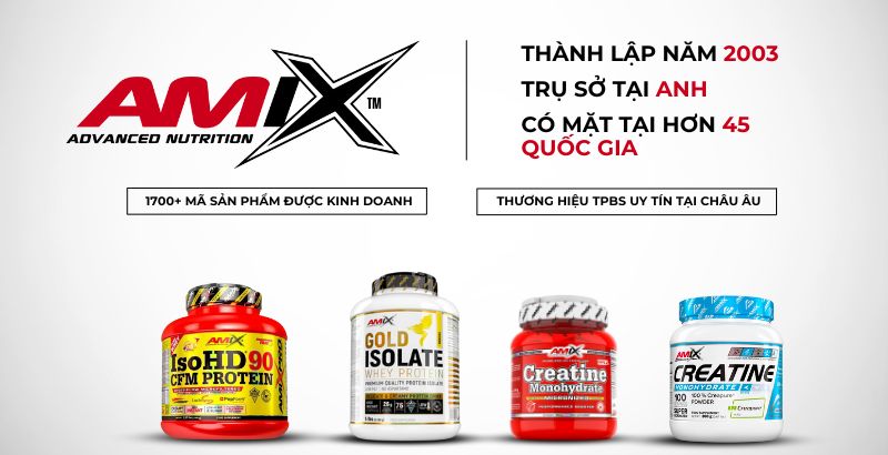 Thông tin cơ bản về Amix Nutrition - Thương hiệu TPBS được ưa chuộng tại Châu Âu