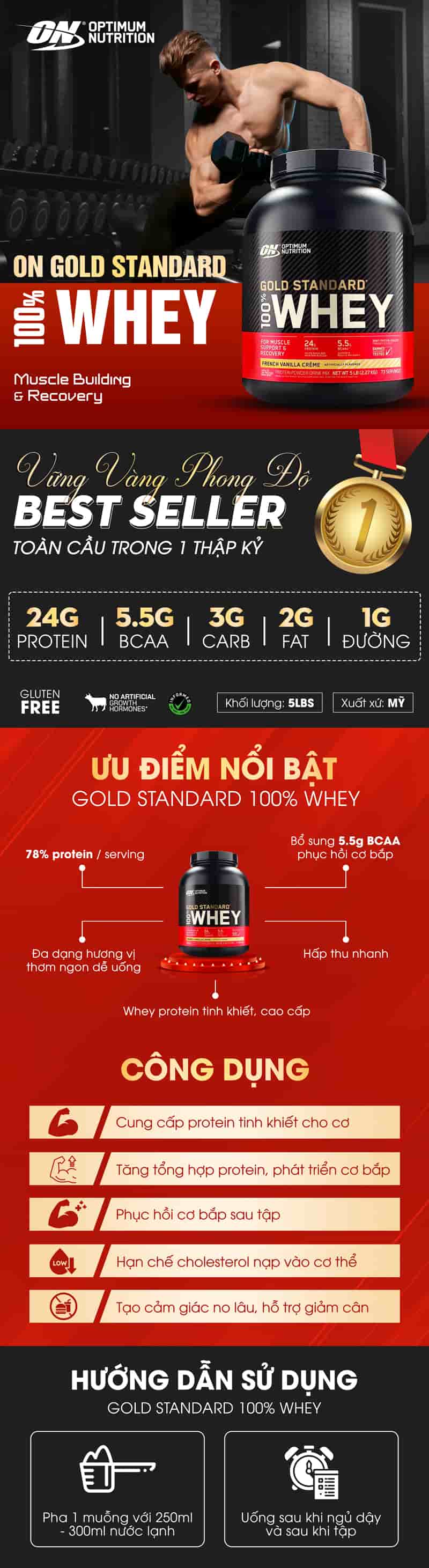 ON Gold Standard 100% Whey 5lbs