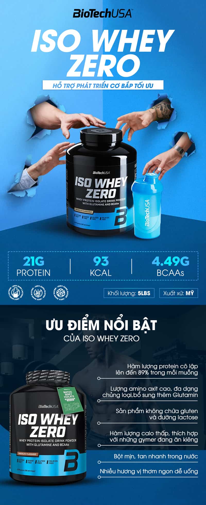 iso-whey-zero