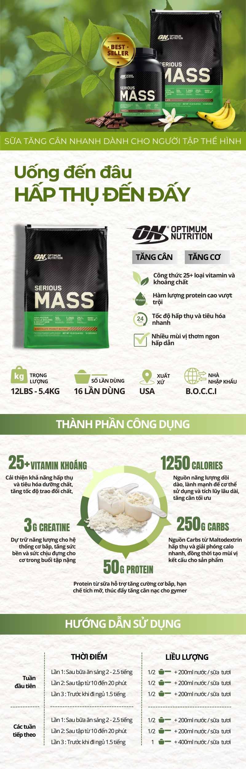infographic-serious-mass-12lbs