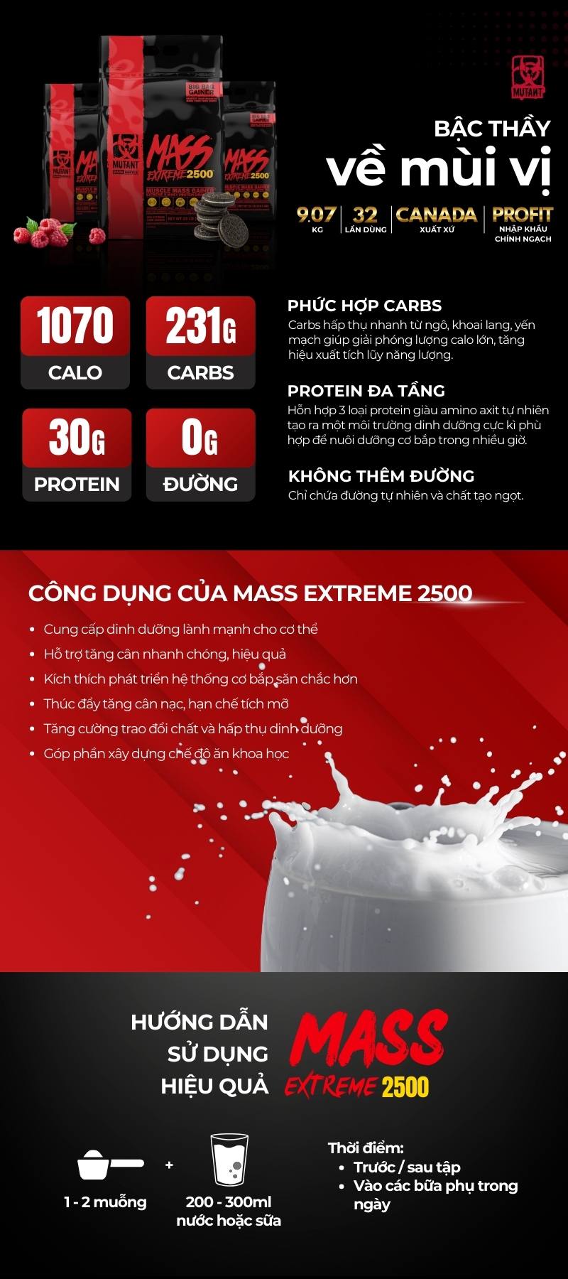 infographic mutant mass extreme 2500 20lbs