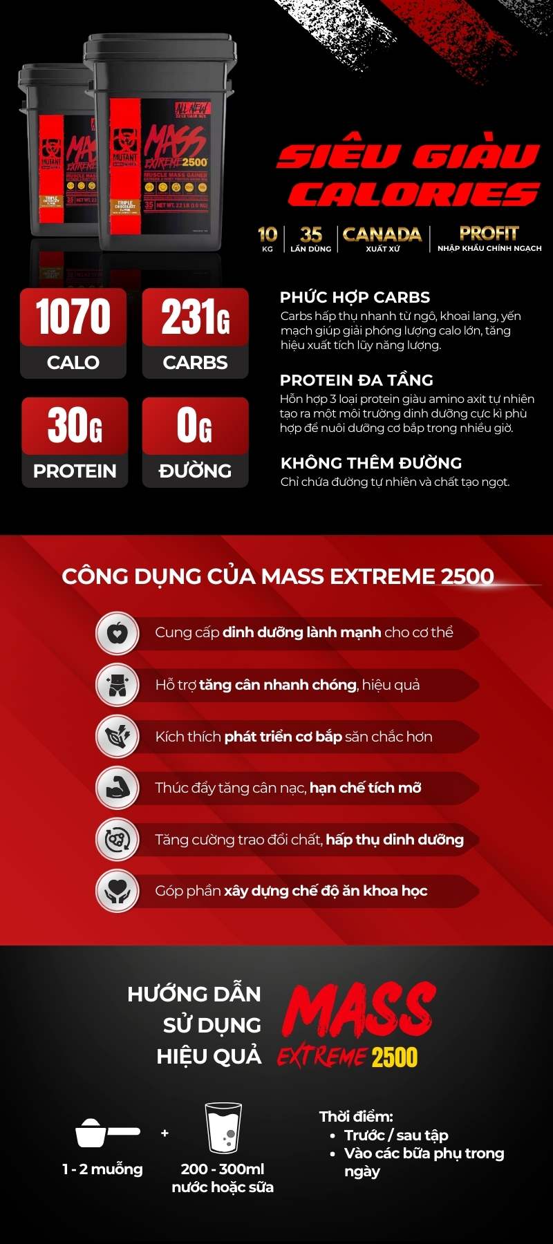 infographic mutant mass extreme 2500 22lbs