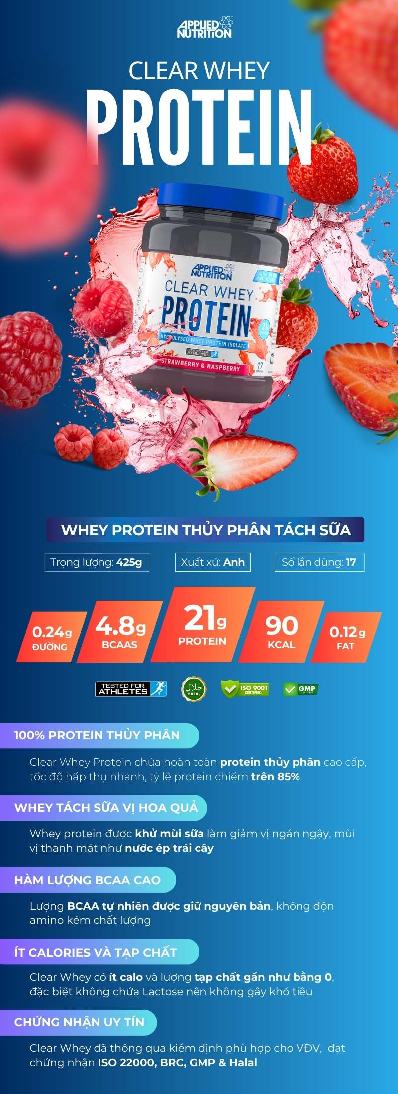 infographic clear whey 425g