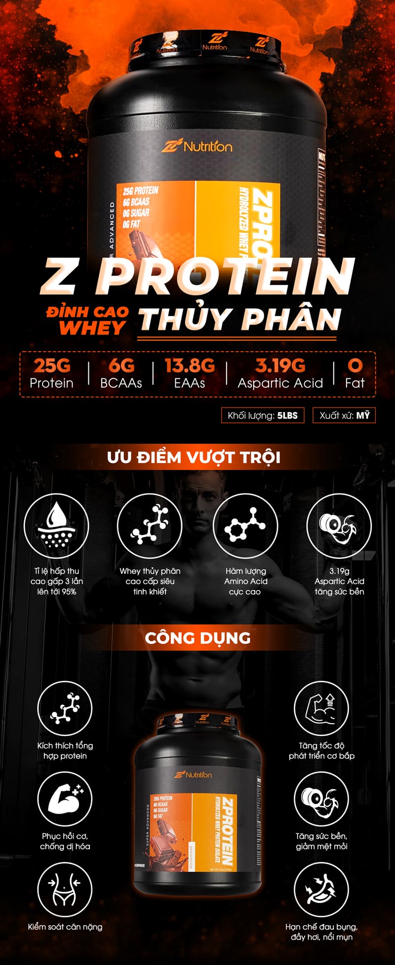 Z Protein Hydrolyzed Whey Protein