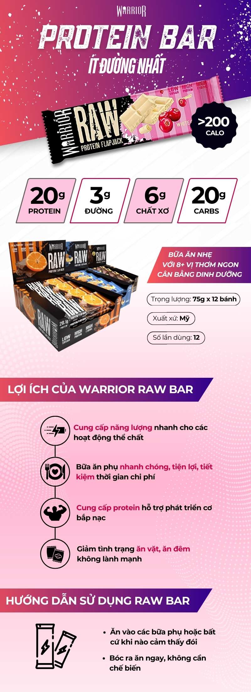 infographic warrior raw protein bar
