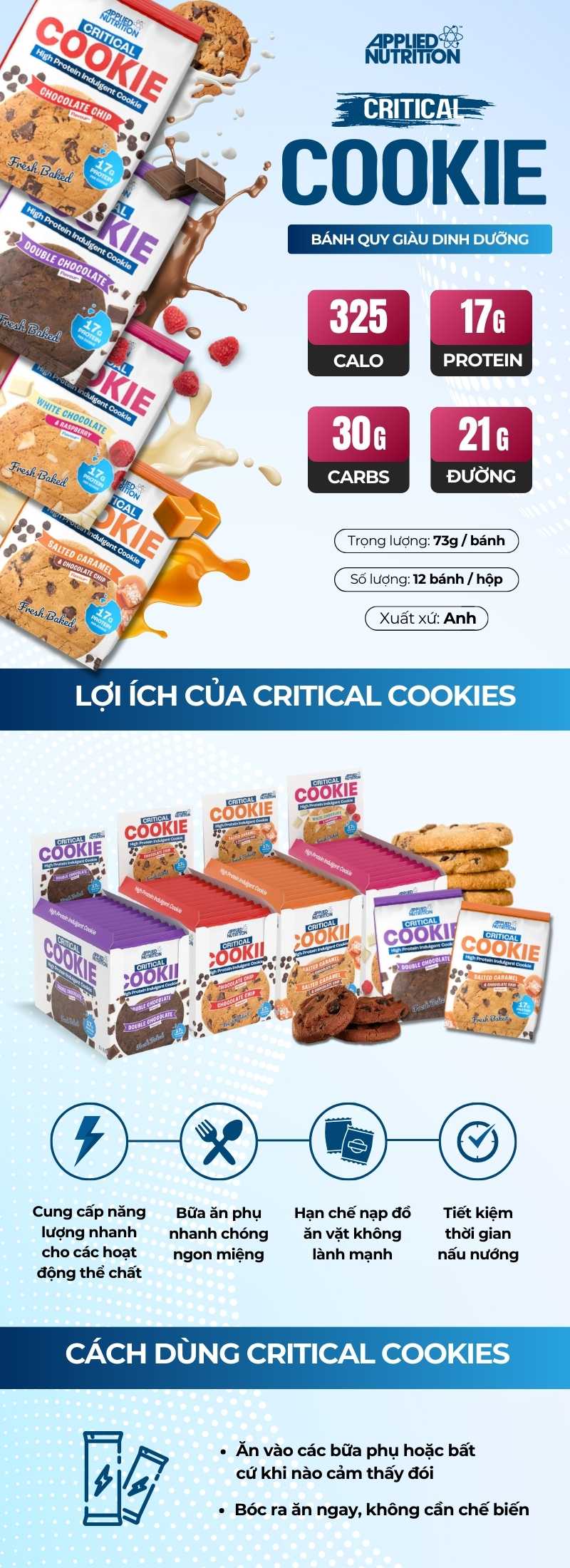 infographic critical cookie