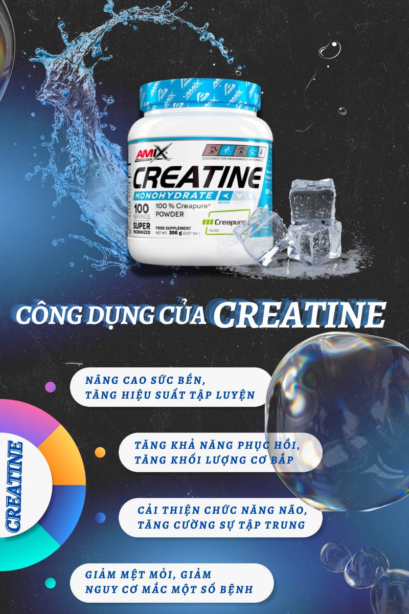 Công dụng của Creatine