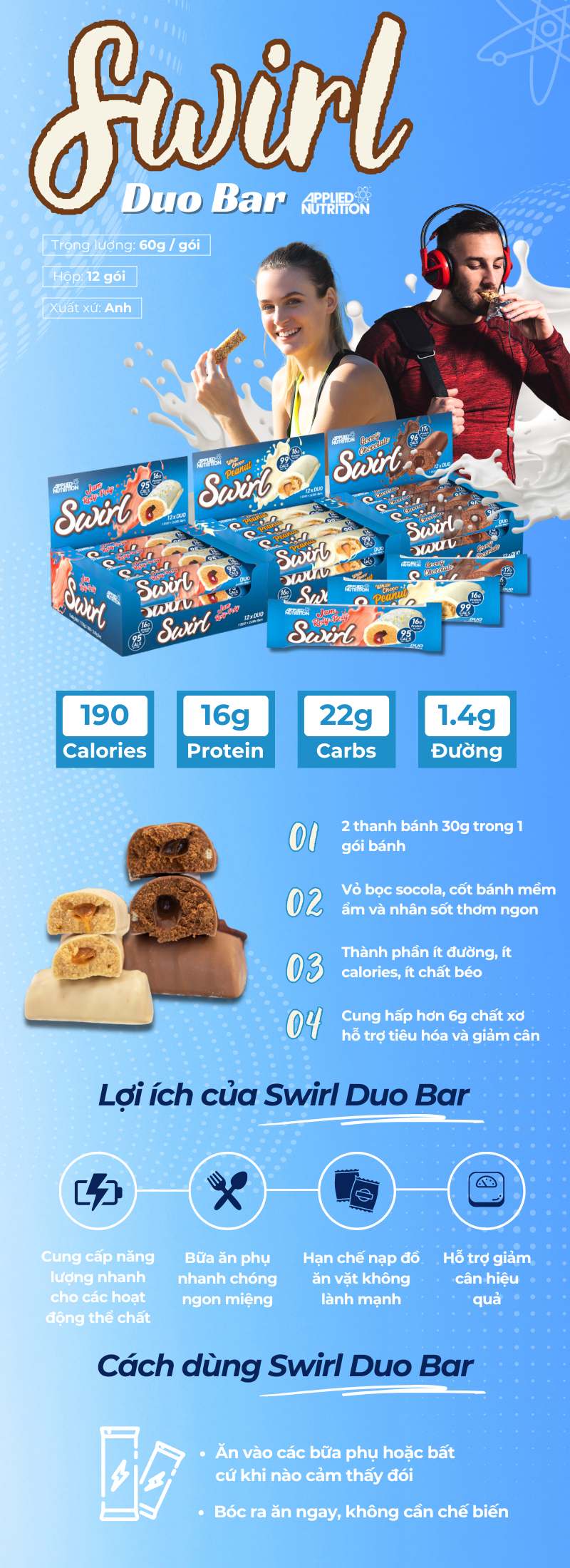 infographic swirl duo bar