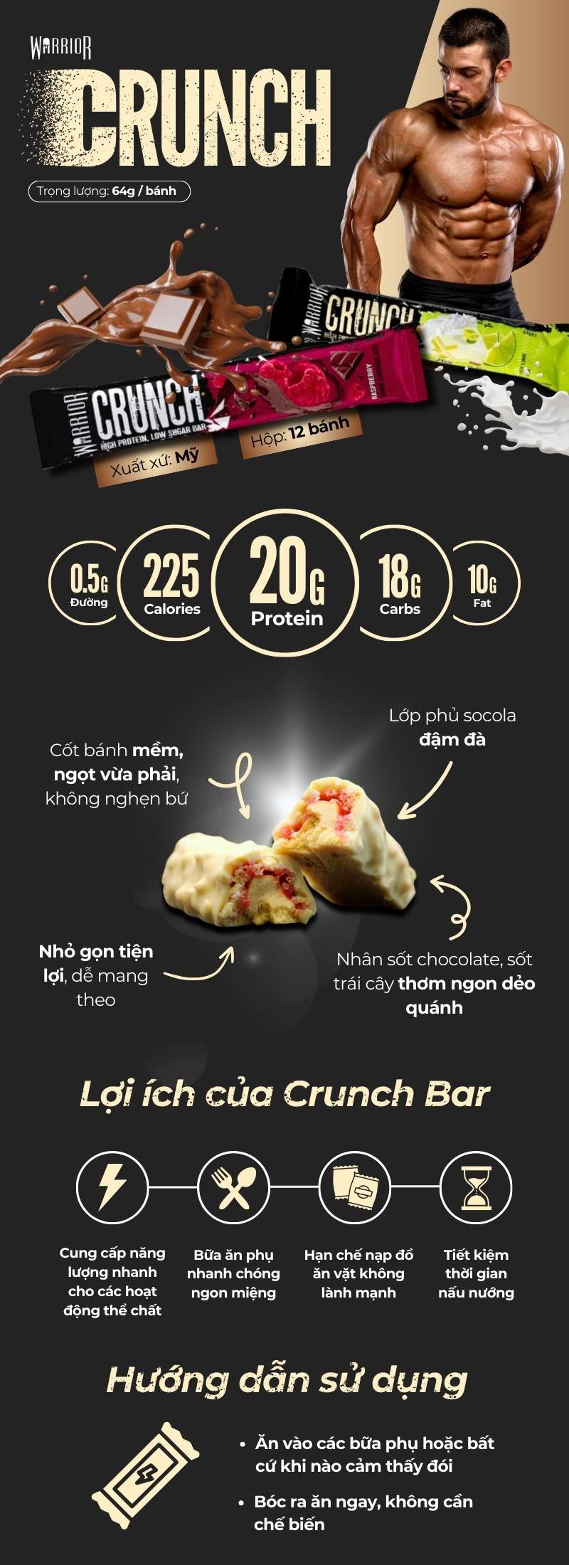 infographic warrior crunch bar